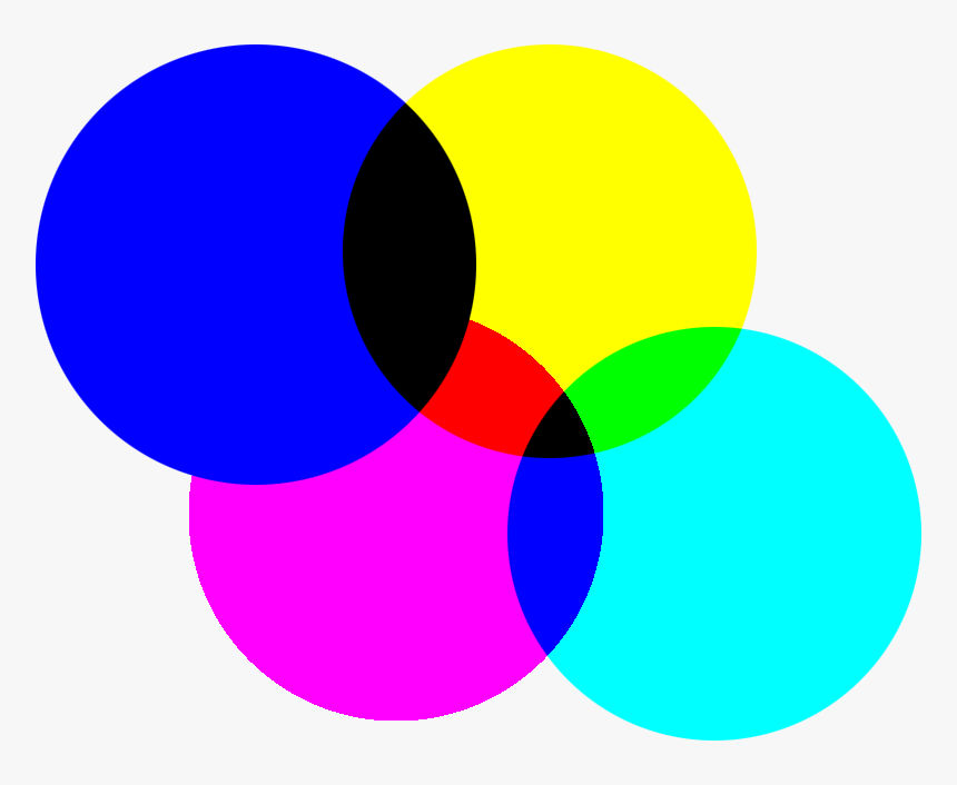 We Don T Have Yellow Cones, But Green Light Mixed With - Yellow And Blue Gives, HD Png Download