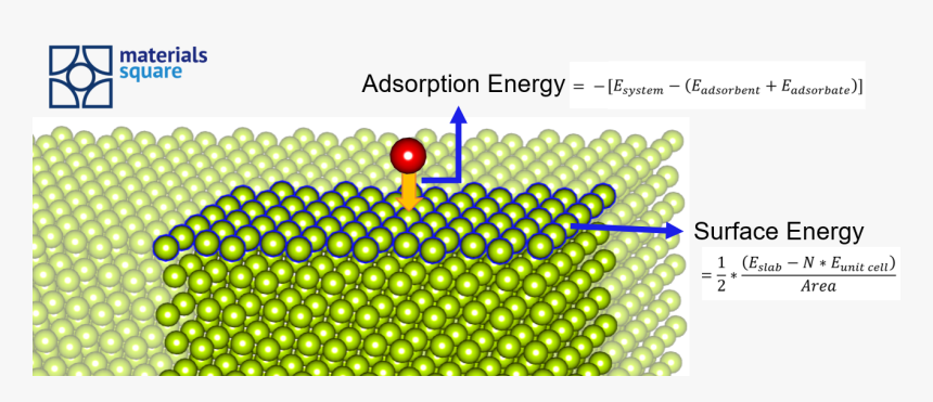 Rachel Mcadams Hair Bob, HD Png Download