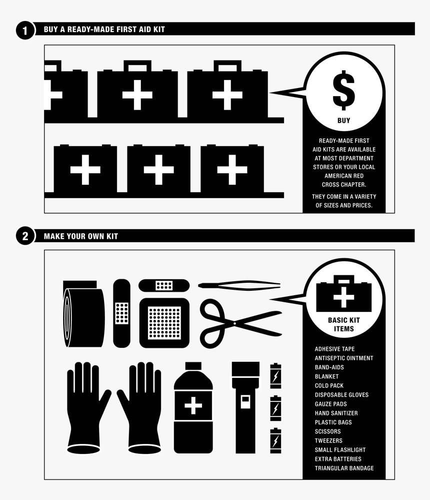 Make Or Buy First Aid Kits For Your Home And Car, HD Png Download