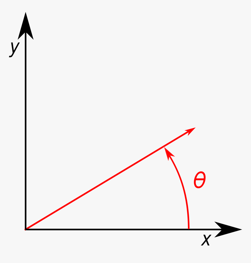 Band Aid Template 12, Buy Clip Art - Two Dimensional Vectors Animation, HD Png Download