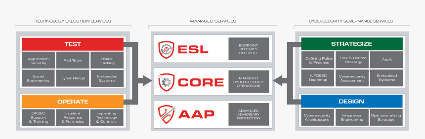 Screenshot, HD Png Download