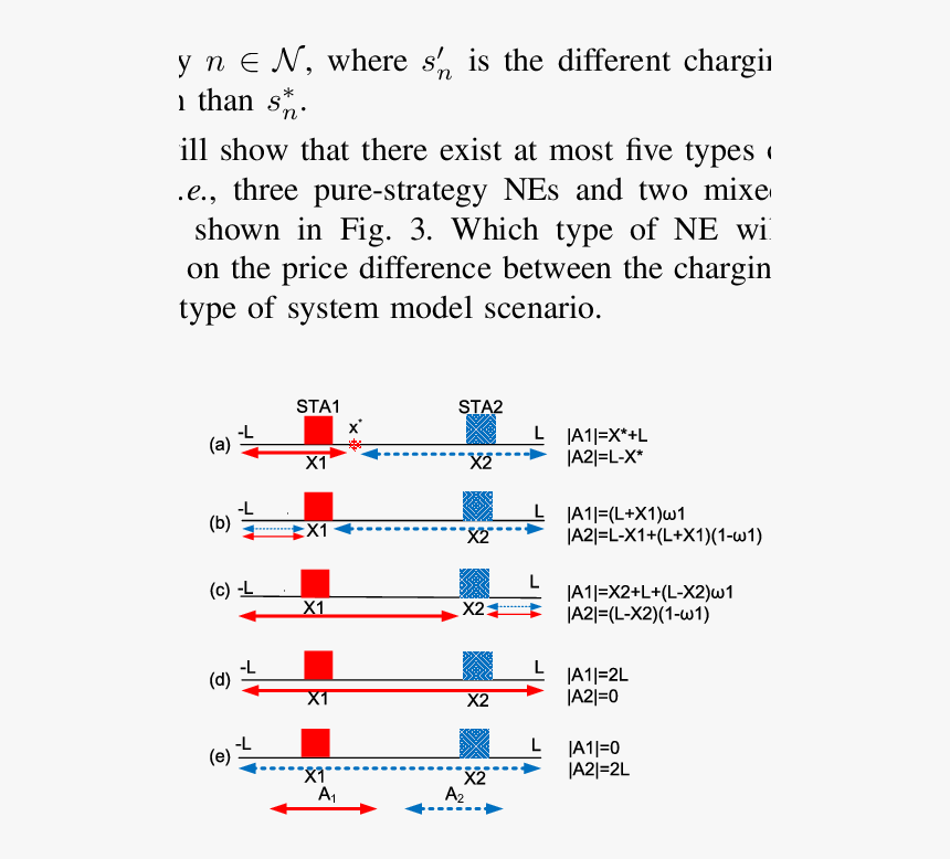 Screenshot, HD Png Download