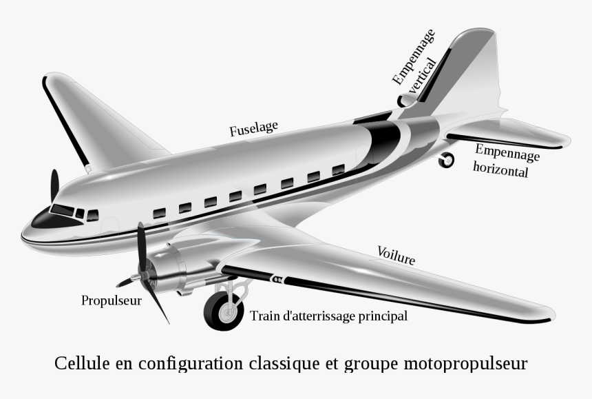 Dc7 Png, Transparent Png