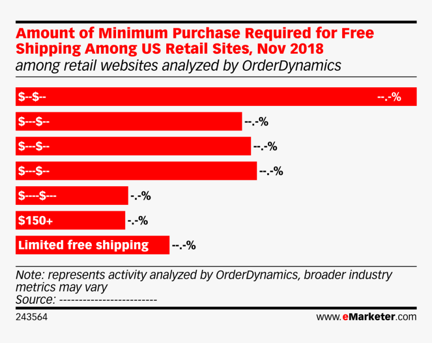 Screenshot, HD Png Download