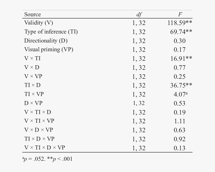 Screenshot, HD Png Download