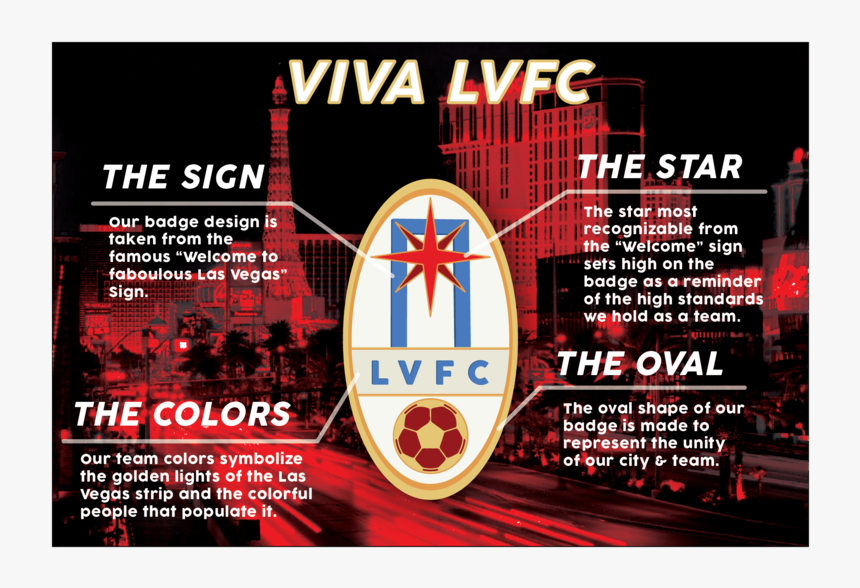Las Vegas Fc Mock-up Mls Las Vegas Football Poster - Flyer, HD Png Download