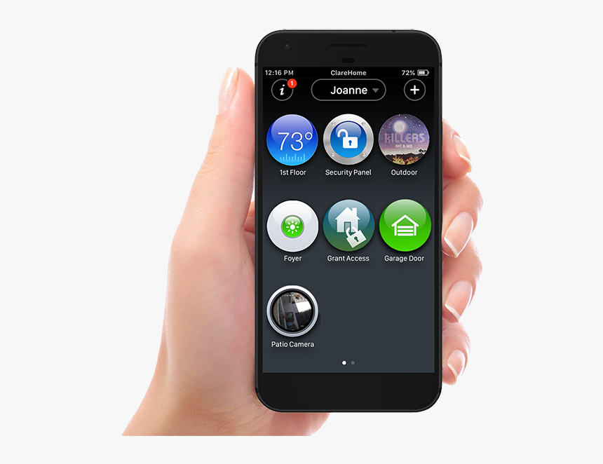 Iphone, HD Png Download