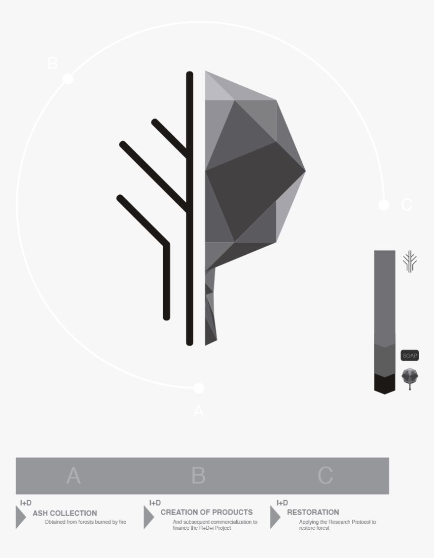 Transparent Ashes Png - Graphic Design, Png Download