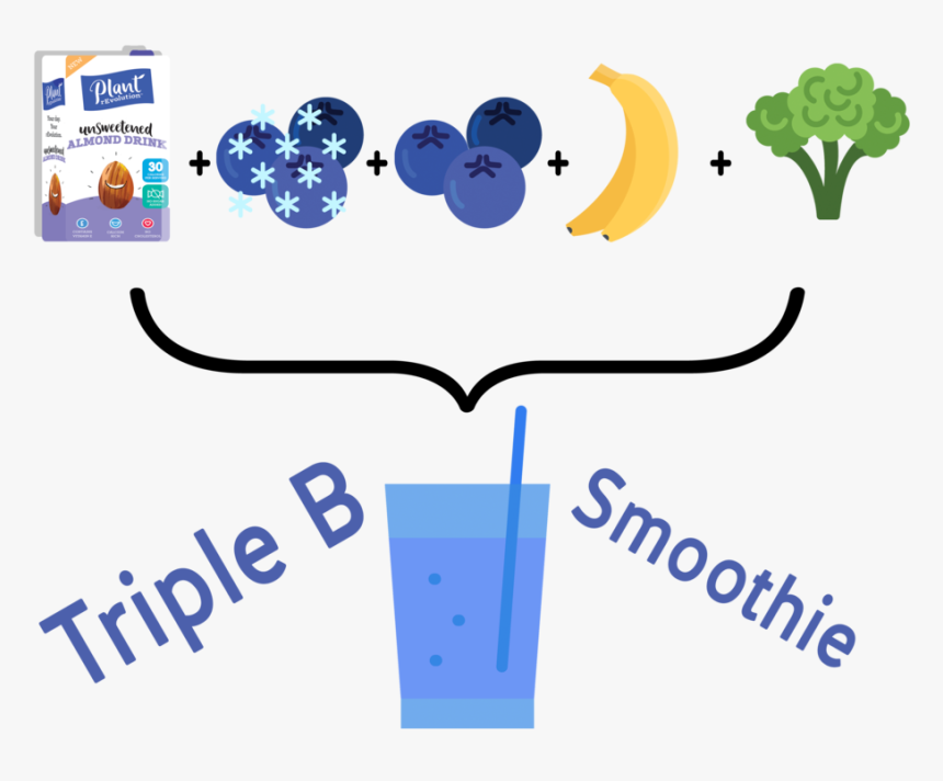 Triple B Smoothie, HD Png Download