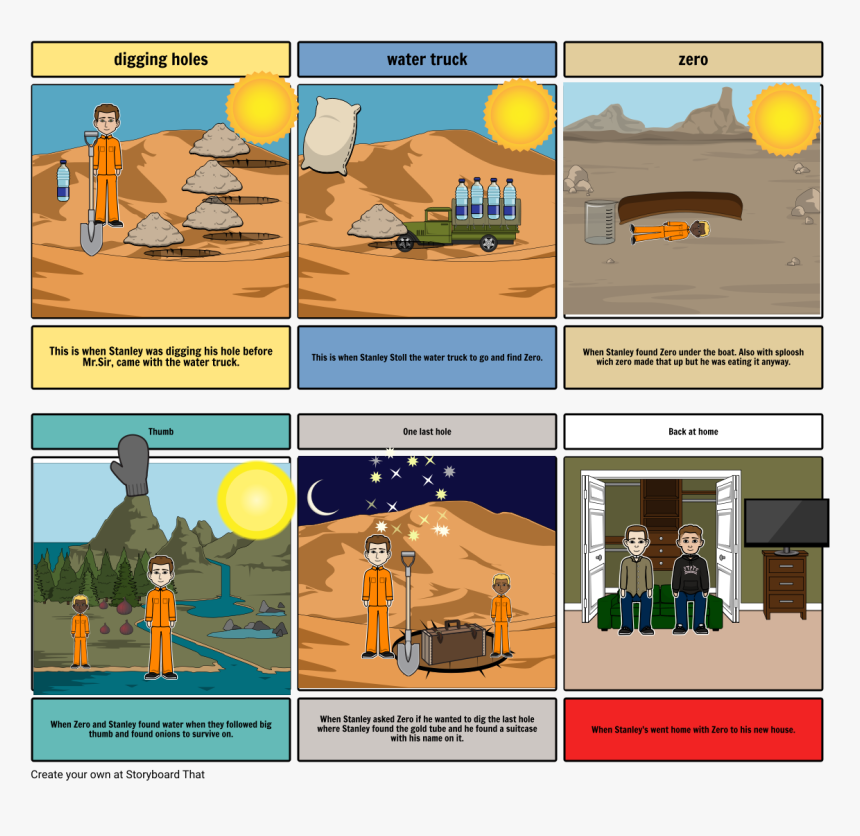 Holes Mr Sir Transparent, HD Png Download