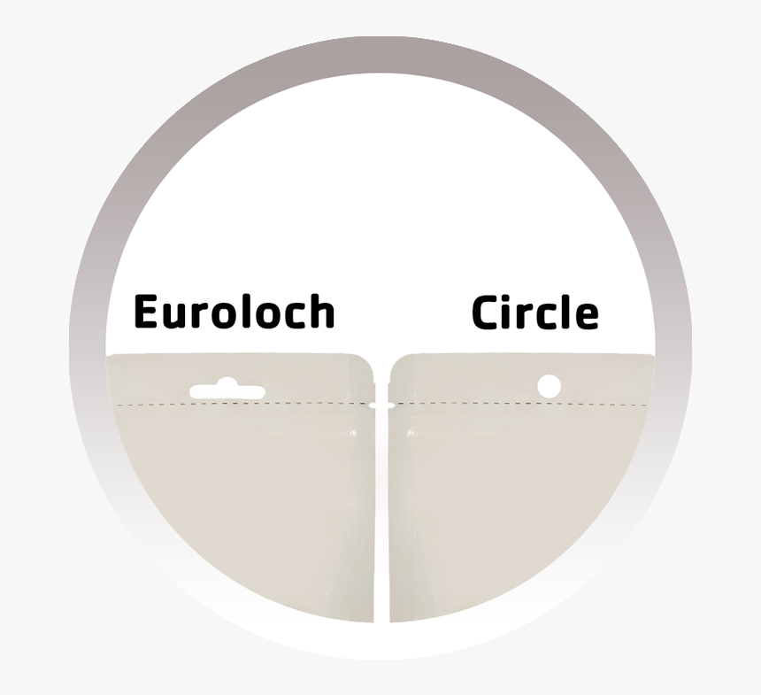 Circle, HD Png Download