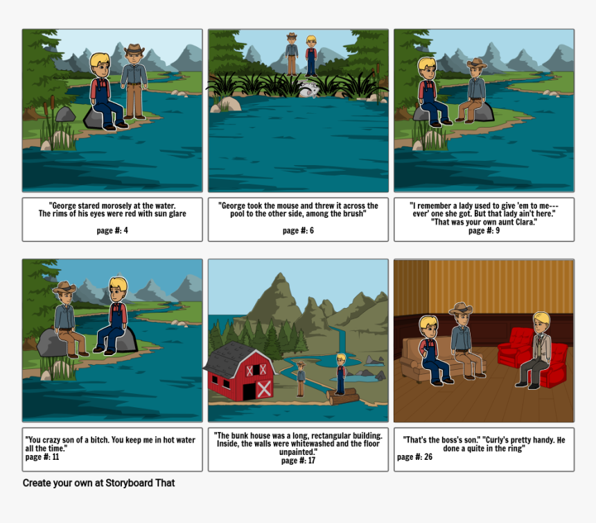 Red Kayak Jt And Digger, HD Png Download