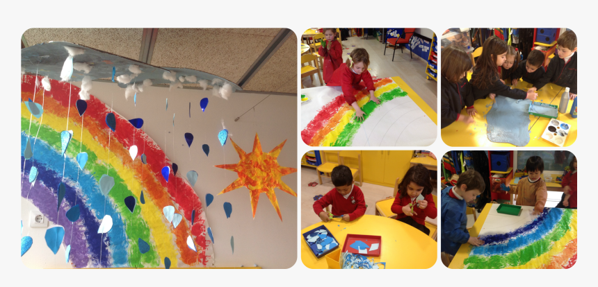 F4k Weather - Make Sun Collage, HD Png Download