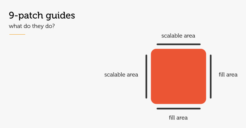 9 Patch Guides X Export 9 Patch In Sketch Hd Png Download