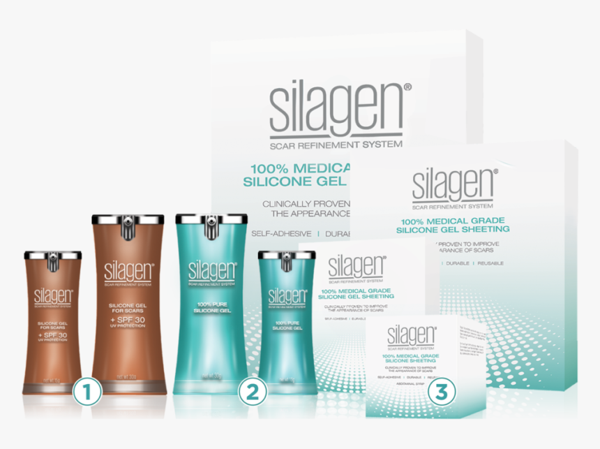 Silagen Scar, HD Png Download