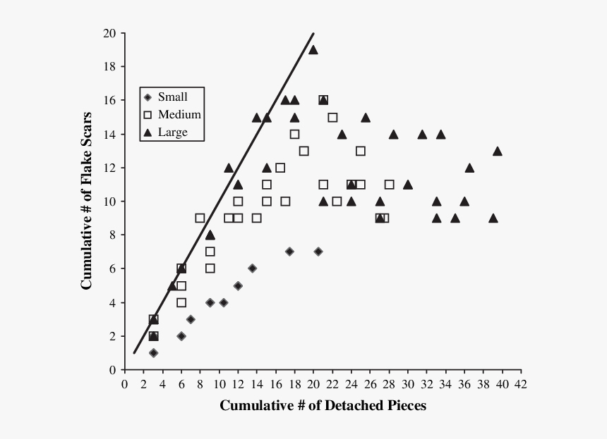 Diagram, HD Png Download
