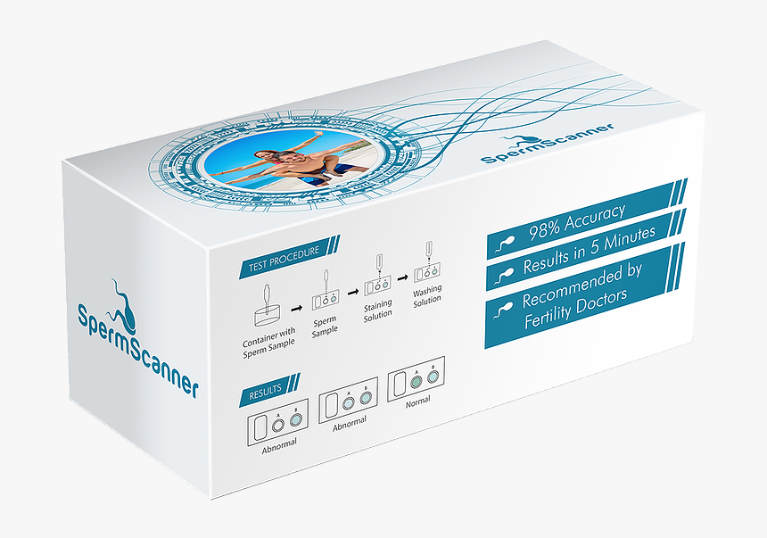 Box Png Image - Ezetrol 10 Mg, Transparent Png