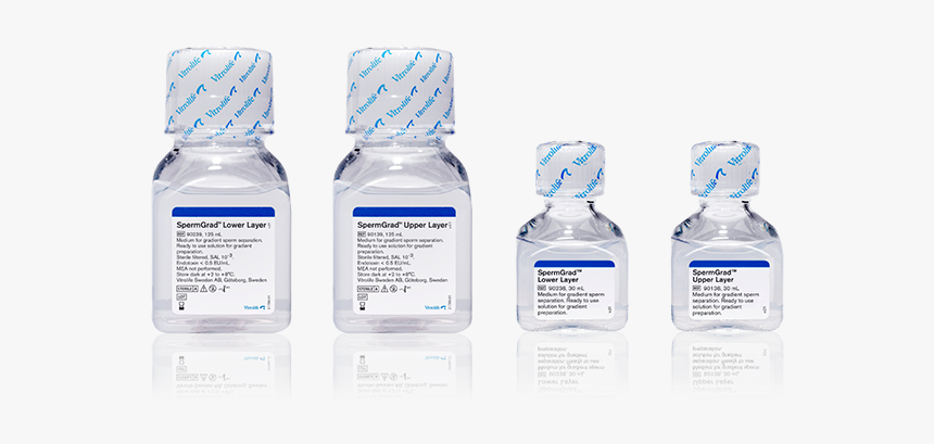 Bottle, HD Png Download