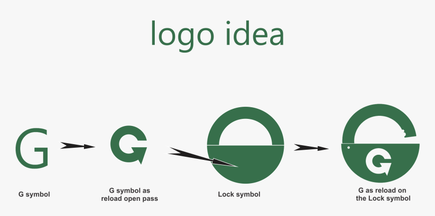 Idea - Windows Phone 7 Mango, HD Png Download