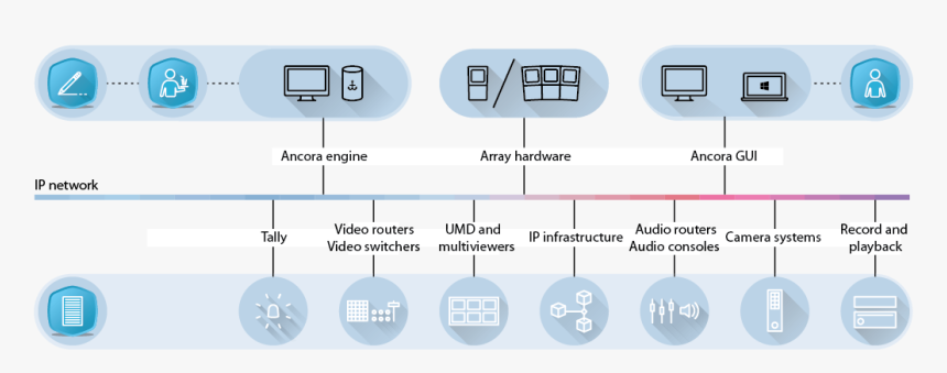 Screenshot, HD Png Download