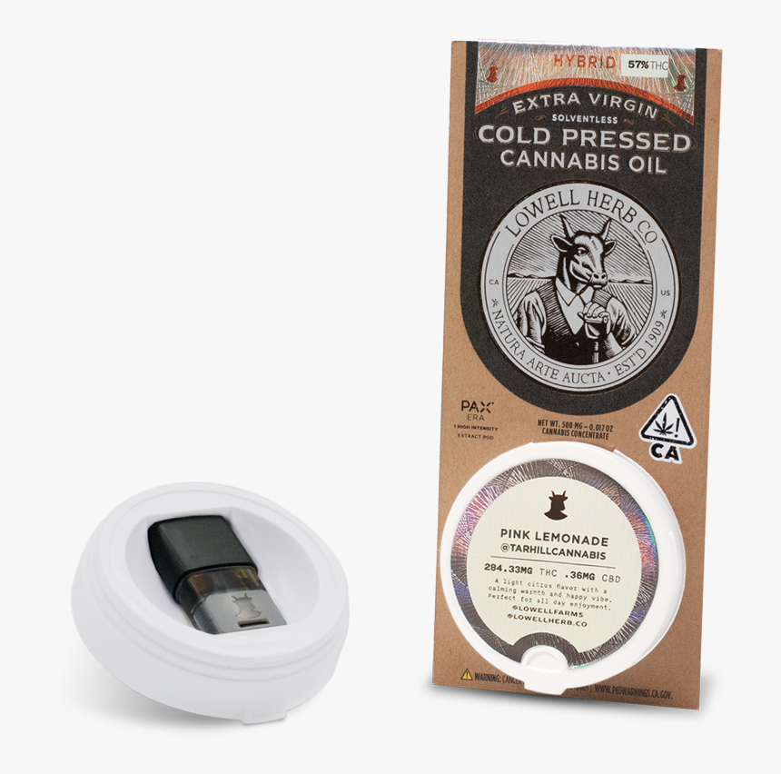 Digital Clock, HD Png Download