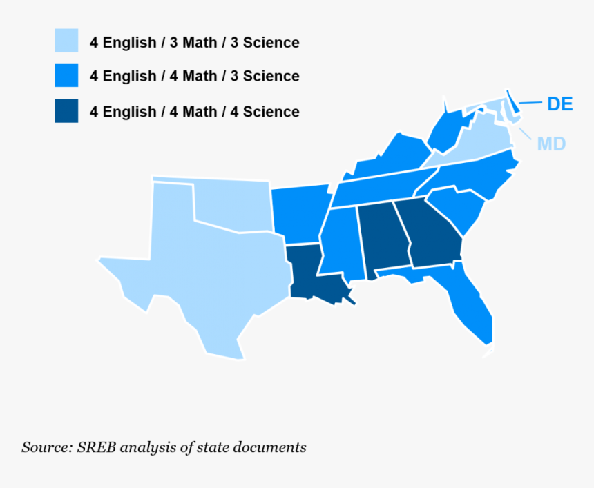 Map Displaying Math, English, And Science Course Requirements - South Region, HD Png Download