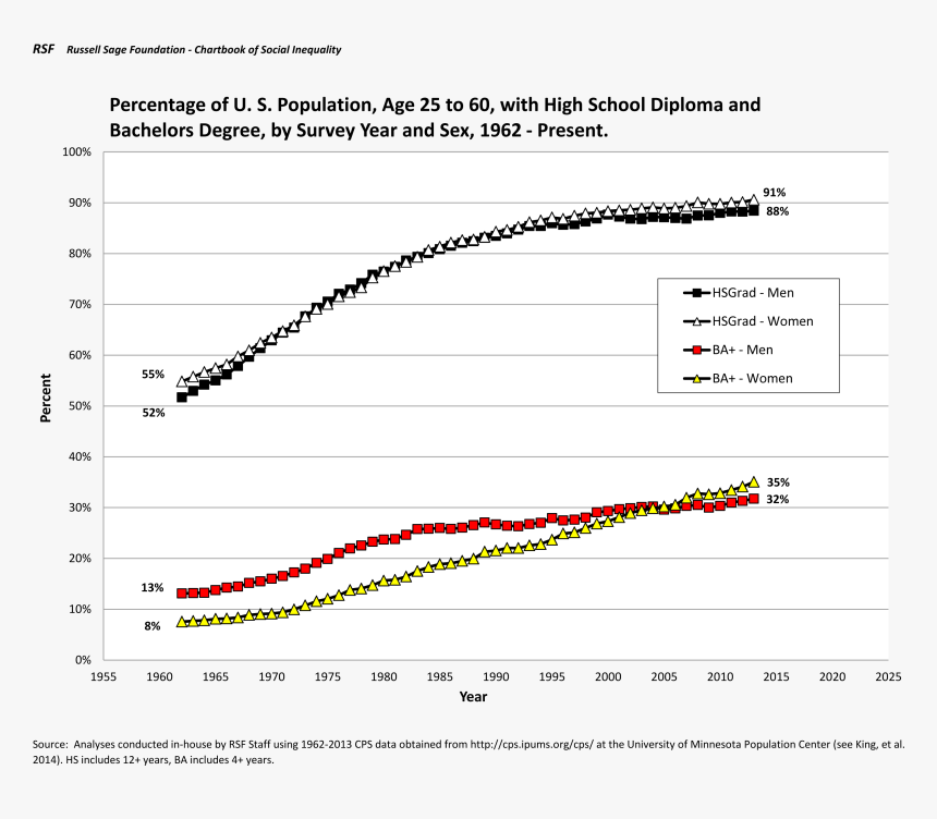 Screenshot, HD Png Download