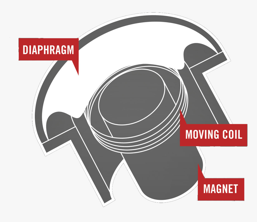 Teapot, HD Png Download