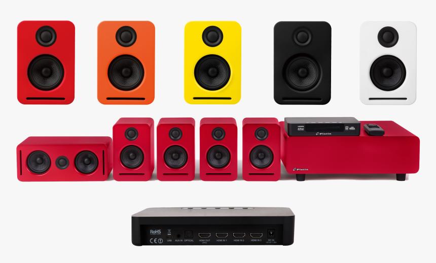 Subwoofer, HD Png Download