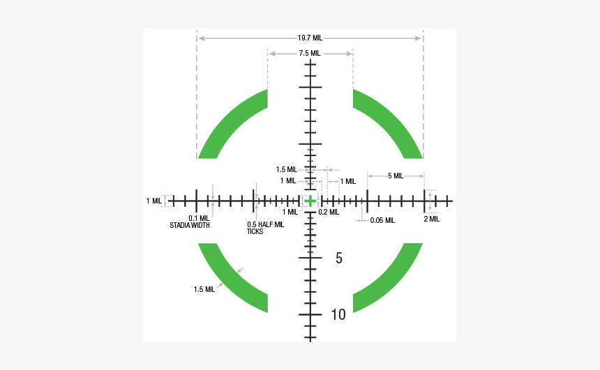 Reticle, HD Png Download