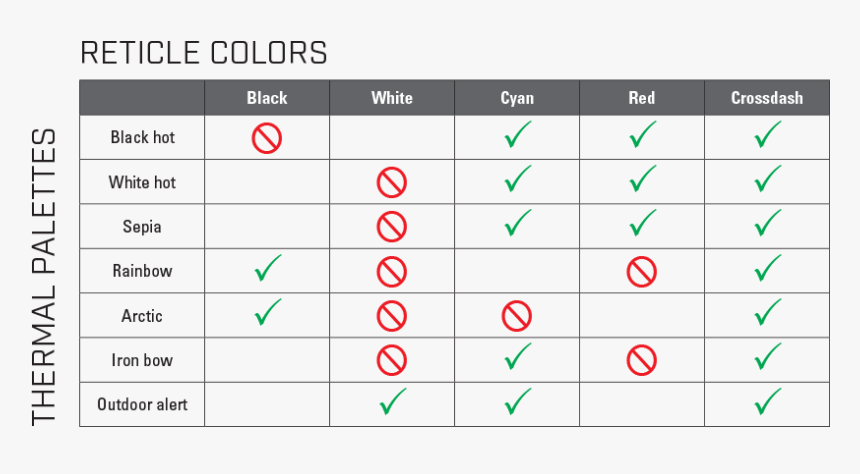 Number, HD Png Download