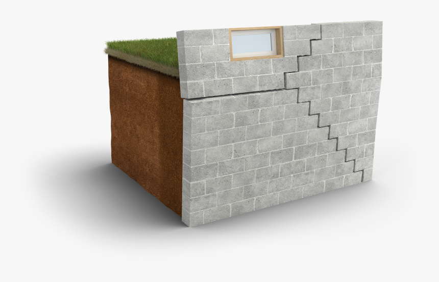 Foundation Shearing, HD Png Download