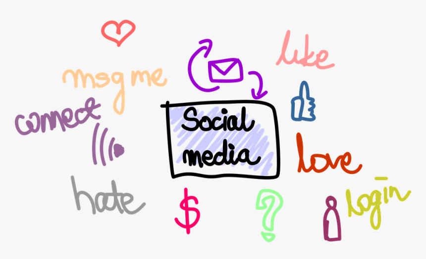 Social Media, Social, Media, Www, Icons, Icon - Social Media Digital Identity, HD Png Download