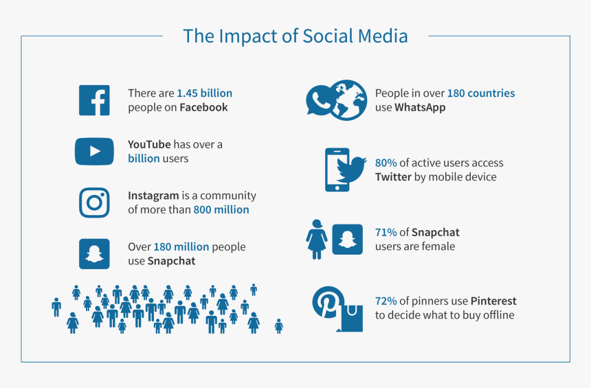 Screenshot, HD Png Download