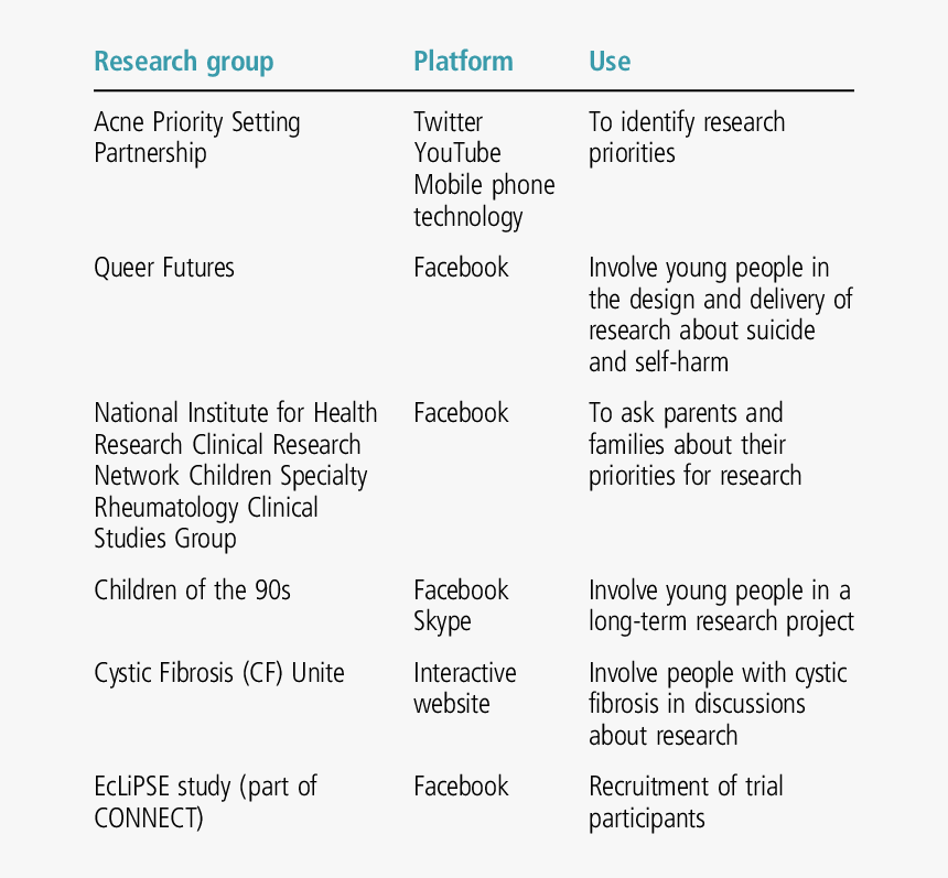 Screenshot, HD Png Download