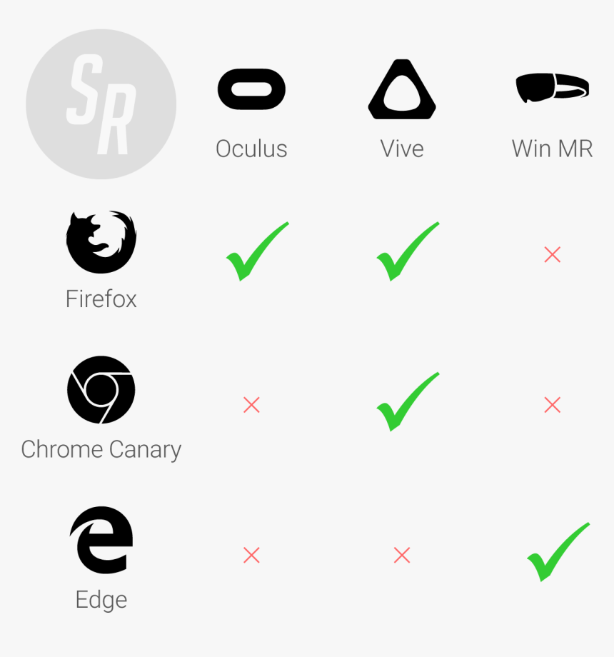 Colorfulness, HD Png Download