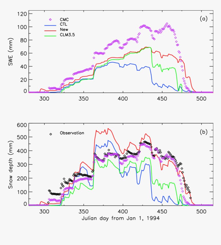 Map, HD Png Download
