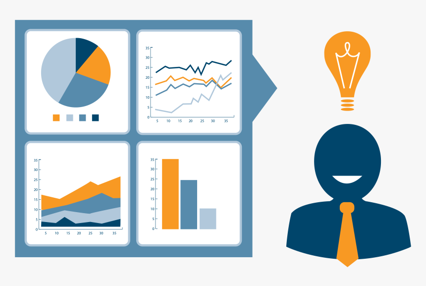 Diy Business Intelligence - Business Intelligence Png, Transparent Png