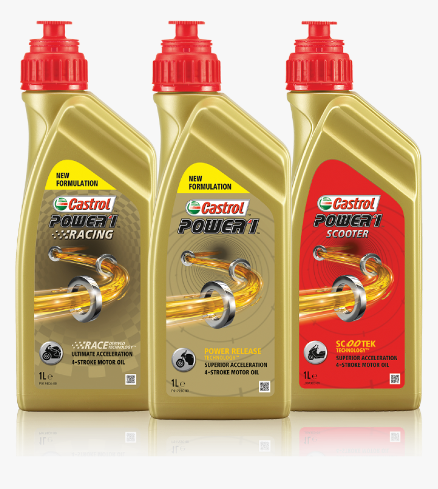 Motorcycle Engine Oils Castrol 10w40 Semi Synthetic Motorcycle Oil