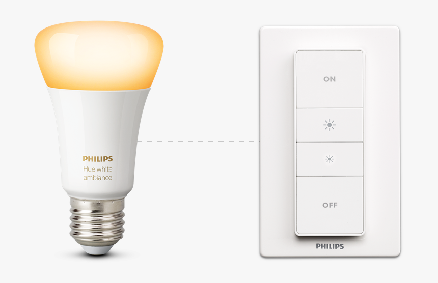 Lights That Think For Themselves - Compact Fluorescent Lamp, HD Png Download