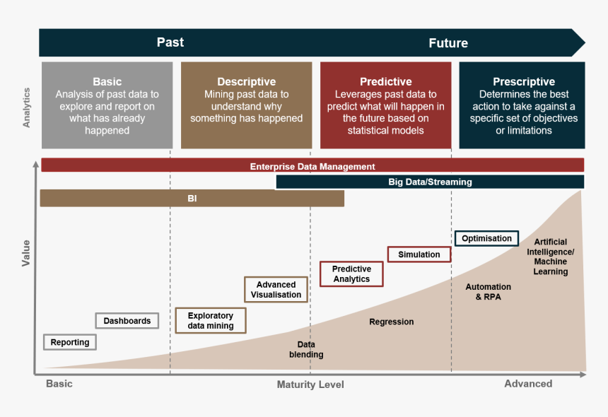 Screenshot, HD Png Download