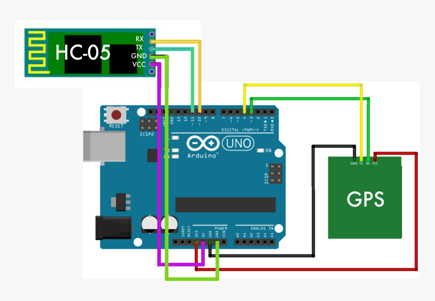Enter Image Description Here - Arduino Max7219, HD Png Download