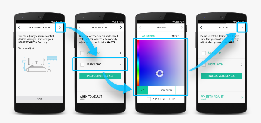 Iphone, HD Png Download