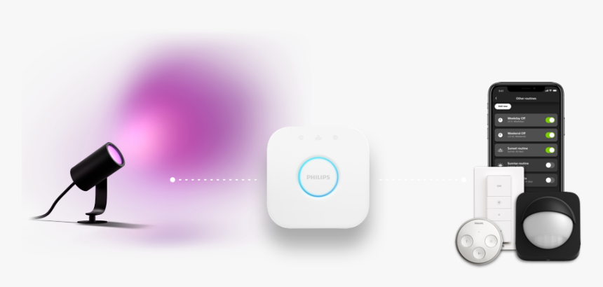 Learn About Hue Outdoor - Philips Hue Outdoor Logo, HD Png Download