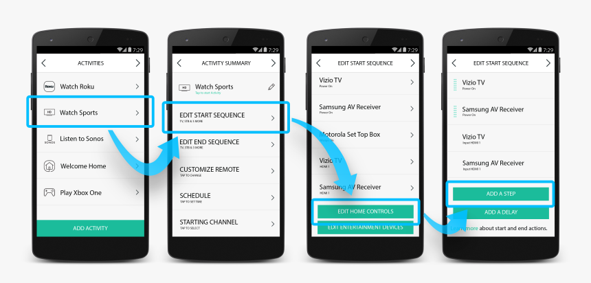 Philips Hue Png, Transparent Png