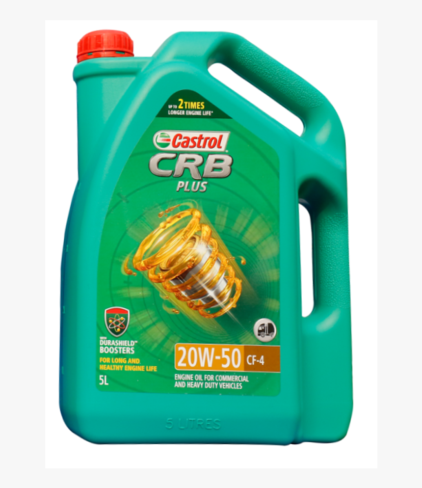 Thumb - Castrol, HD Png Download