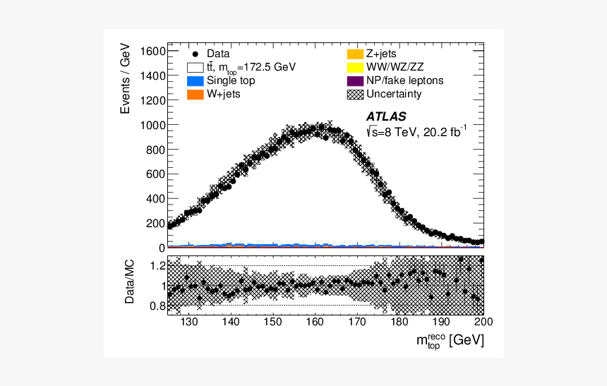 Screenshot, HD Png Download