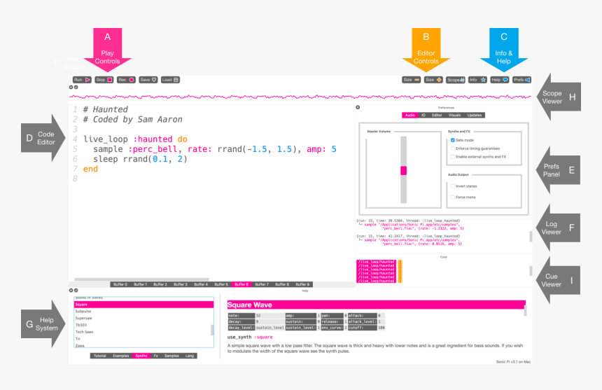 Sonic Pi Interface - Sonic Pi Comment, HD Png Download