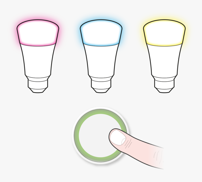Fluorescent Lamp, HD Png Download