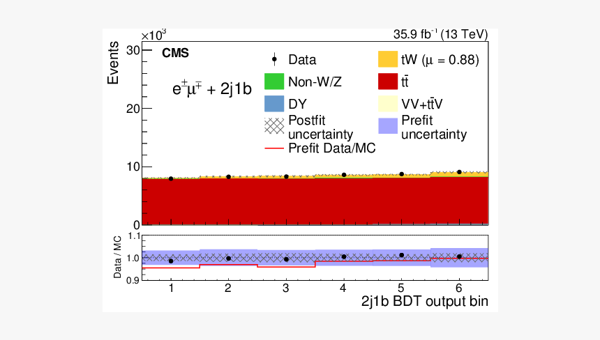 Screenshot, HD Png Download